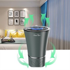 360° Car Air Purifier HEPA USB Ionizer Portable Air Cleaner for Vehicle Odors