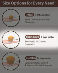 Non-stick 200pcs Standard Cupcake Liners for Baking, Natural, Food-grade Cupcake