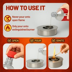 Bio Ethanol Fireplace Fuel (3×1 L) For Tabletop Fires, Stoves,Versatile Clean