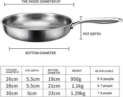 2026 New Titanium Hammered Pan Pro with Lid, Titanium Pans for Cooking -Durable