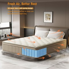 12” Hybrid Mattress Gel Memory Foam Spring FULL Size Bed IN BOX 12”*75”*54”