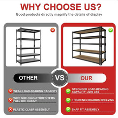 5-Tier Heavy Duty Metal Shelving Unit Adjustable Garage Shelves Utility Rack