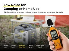 2300W Inverter Generator Gas Power Campe RV Home Backup Job site Construction