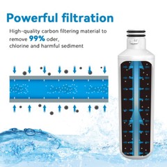 1-10Pcs Replacement Refrigerator Refresh Water Filter for LG LT1000P ADQ747935