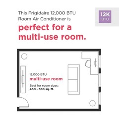 Frigidaire 230V 12000 BTU Through The Wall AC Air Conditioner Up To 550 Sq Ft