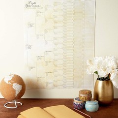 15 Pack Family Tree Charts to Fill in – Blank 8 Generation Genealogy Poster for