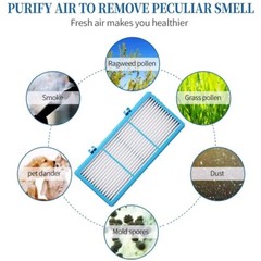 For Holmes AER1 HAPF30AT Total Air HEPA Type Filter Replacement Part HAP242-NUC