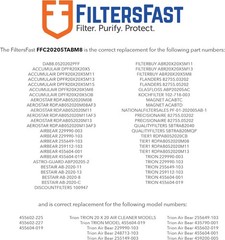 Filters Fast Air Filter MERV 8 2-Pack Replacement For Trion Air Bear 255649-103