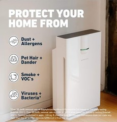 HATHASPACE Smart Air Purifiers 2.0 for Home Large Rooms – HSP002 1500 Sqft