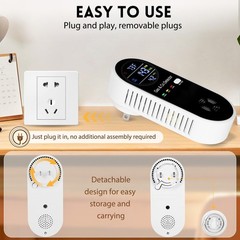 4PCS Carbon Monoxide & Natural Gas Detector Plug in Gas & CO Monitor Alarm Sound