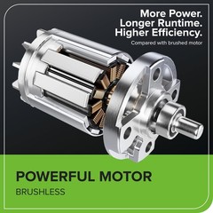 Greenworks 40V Cordless Leaf Blower (550CFM 130MPH) with 4Ah Battery and Charger