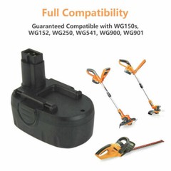 2 Pack For Worx 18V WA3152 Battery WA3127 WG150 WG152 WG153 WG250 Cordless Tools