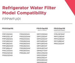 2 Pack Frigidaire PWF-1 FPPWFU01 Refrigerator PurePour Water &Ice Filter,US NEW