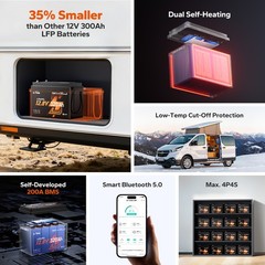 LiTime 12V 320Ah mini Self Heating Bluetooth Lithium Battery For RV Trailer