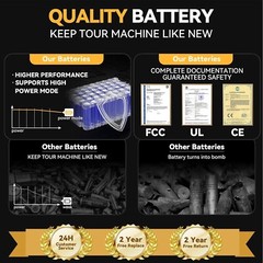2Pack 9.0Ah for DeWalt FLEXVOLT 20V/60V MAX Battery Lithium-ion DCB609 &Charger