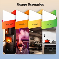 MOES Plug in Carbon Monoxide Detectors 3 in 1 CO/Temp/Humi Sensor Monitor Alarm