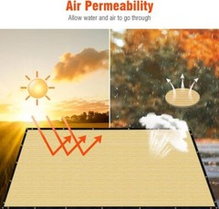 Privacy Fence Screen in Beige Tan with Silver Grommet 90 Pct Blockage Windscreen