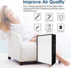 FITS Type A2 H13 Grade True HEPA Replacement Filter TYPE A FITS AirMax NUWAVE
