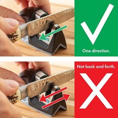 2 Stages Knife Sharpener PROFESSIONAL CHEF GRADE SYSTEM Tool Ceramic Tungsten