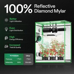 VIVOSUN Hydroponic Grow Tent w/ Window & Floor Tray for Indoor Plants Growing
