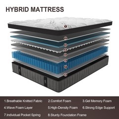 12″ 14″Gel Memory Foam Hybrid Spring Mattress Twin Full Queen King Bed in A Box