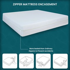 Mattress Encasement Waterproof Protector Zippered Deep Pocket Bed Bug Protector