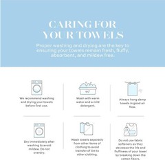 Bath Towels Navy Blue 30×56 Cotton 4/Pk Bathroom Hotel Gym Spa Absorbent X Large