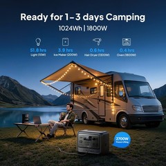 BLUETTI Elite 100 V2 1800W 1024Wh Portable Power Station Off-Grid Refurbished