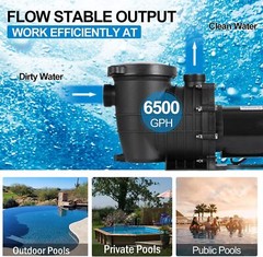 1.5HP Hayward In/Above Ground Swimming Pool Pump w/ Motor Strainer Filter Basket
