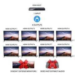 OREI HD-108 8 Port 1×8 1 In 8 Out HDMI Splitter Audio Video 1080P HD HDTV 3D DVD