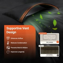 7106 Heavy Duty Weber Grill Cover 52″ Waterproof Spirit II 300 E310 E315 Cover