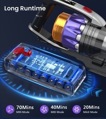 Cordless Vacuum Cleaner 650W 55KPA 70Mins Self-Standing Stick Vacuum for Home
