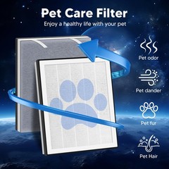 2 Pack Replacement HEPA Filter Set for LEVOIT Vital 100-RF Air Purifier