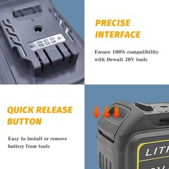 20V Max Lithium-Ion Battery & Charger Set – 5Ah – Powerful Starter Kit