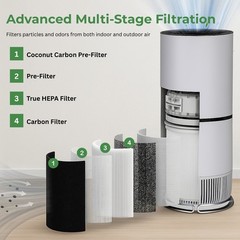 Nispira HEPA Filter for Hunter HP670 Large Tower Compare to H-HF670-VP, 1 Set