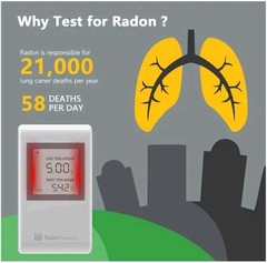 ConyLite Home Radon Detector with Bracket, Portable Test Kit for Home USA PCi/L