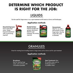 Spectracide Triazicide Insect Killer for Lawns Granules Kill Lawn-Damaging 10LB