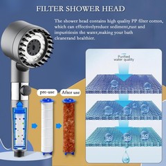 High Pressure Shower Head, Handheld shower head with 5 Filters,1.5m hose