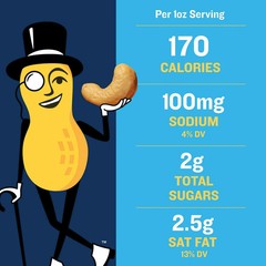PLANTERS Deluxe Salted Whole Cashews,Plant Based Protein, 18.25 oz Free Ship