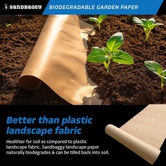 Sandbaggy Biodegradable Landscape Fabric – Garden Paper For Weeds – Made in USA
