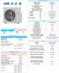 18,000 BTU Dual Zone Ductless Mini Split AC – Heat Pump: 9000×2