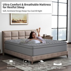 12″14″ Gel Memory Foam Hybrid Spring Mattress in a Box Twin Full Queen King Size