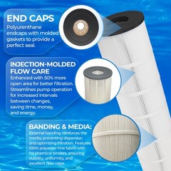 Pool Filter Replaces Pentair CCP520, R173578, 178585, PCC130, FP-32130, 4Pack