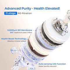 Waterdrop X12 Alkaline Mineral pH+ Reverse Osmosis System,1200 GPD Fast Flow RO