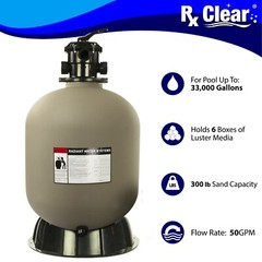Rx Clear Radiant 24″ Inch In-Ground Swimming Pool Sand Filter w/ 6-Way Valve