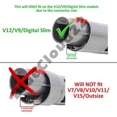 Dyson V12 Detect Slim V9 MOTORBAR CLEANER HEAD OEM Part # 972182-02 / 388388