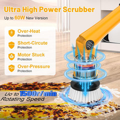 1500 RPM Electric Spin Scrubber for Dewalt 20V Battery, Power Shower Scrubber fo