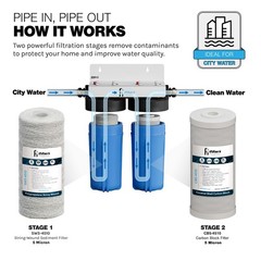 Whole House Filtration System 2 Stage Sediment Chlorine Taste Odor VOCs 1″ Ports
