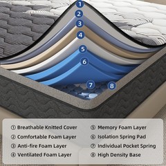 12 Inch Full Queen King Mattress In a Box Dual Zone Firm Soft Memory Foam Hybrid