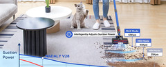 Cordless Vacuum Cleaner 550W Max 45kpa Brushless Motor 65min Runtime HEPA V28